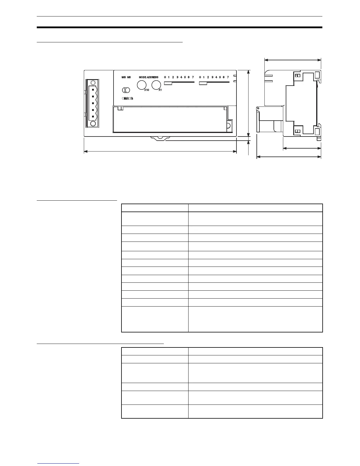 Page #137 background image