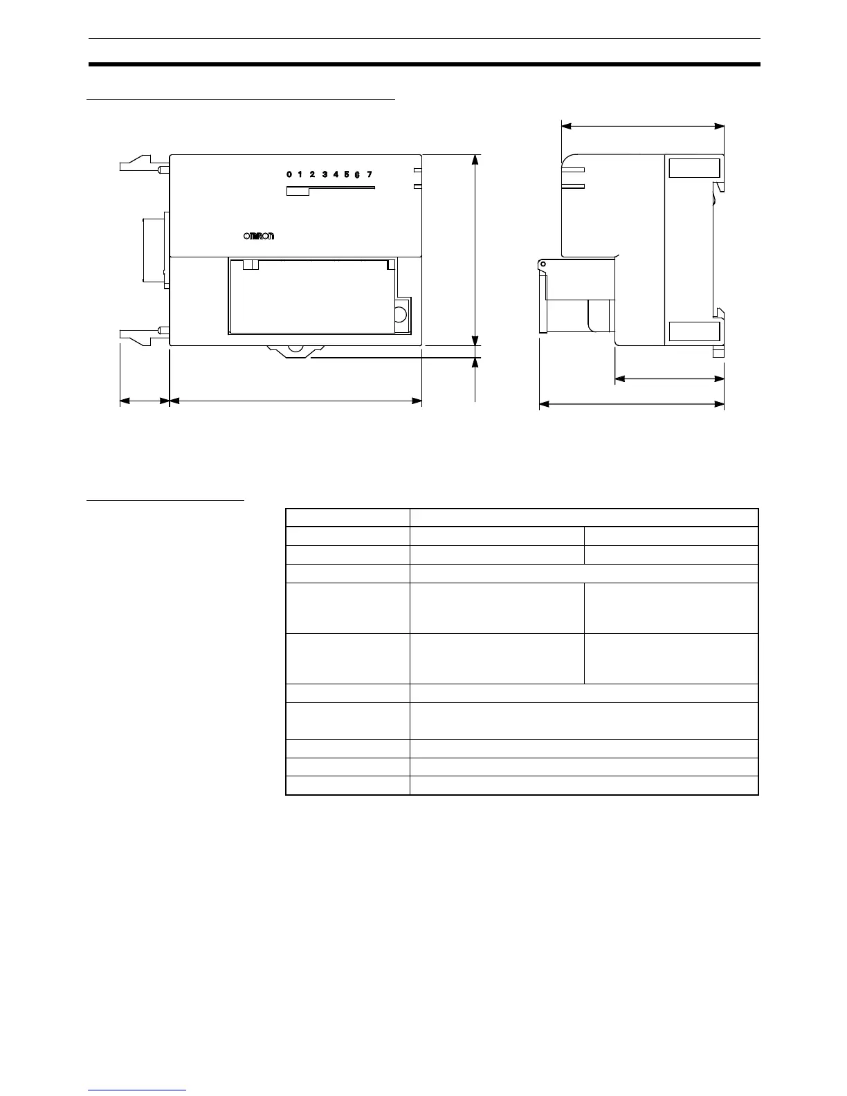 Page #144 background image
