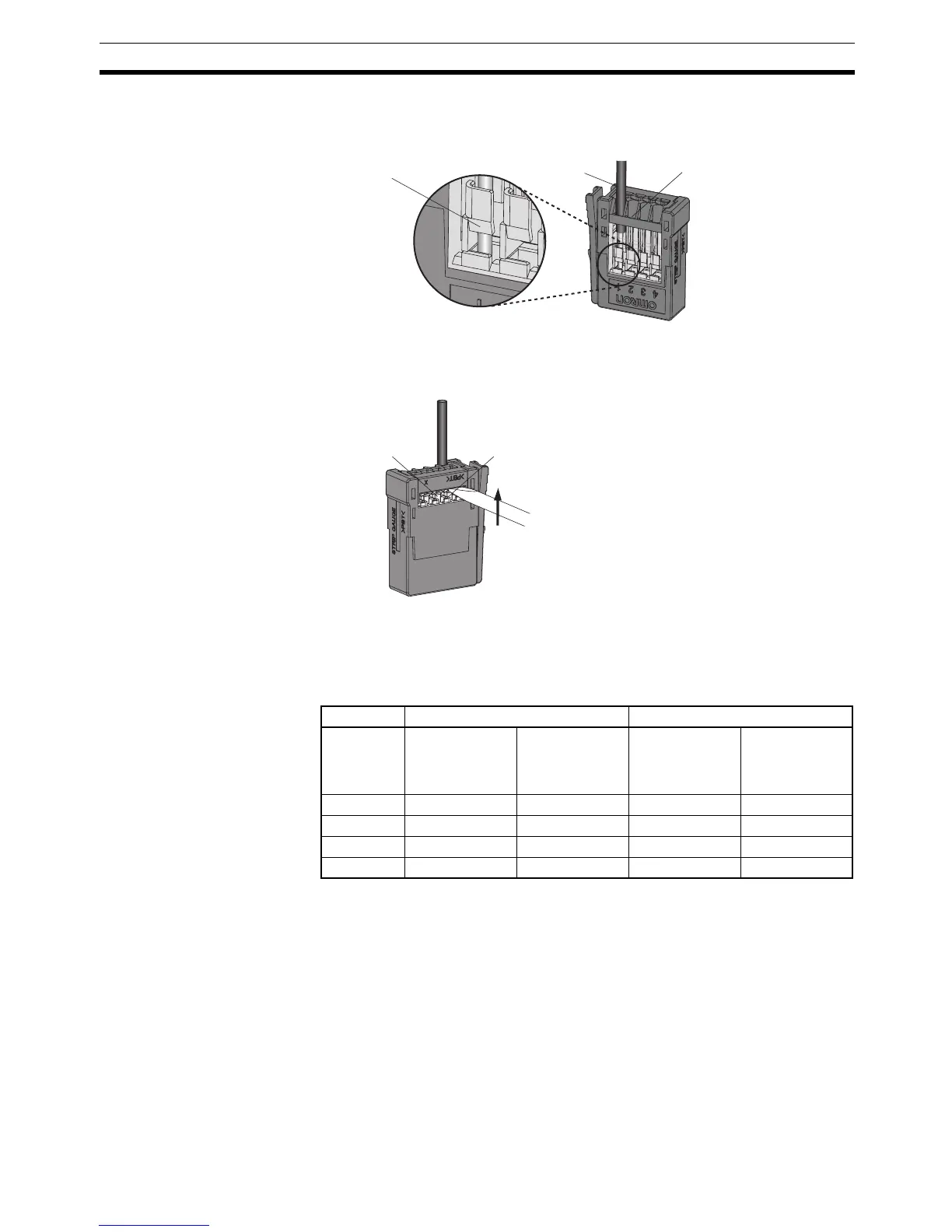 Page #168 background image