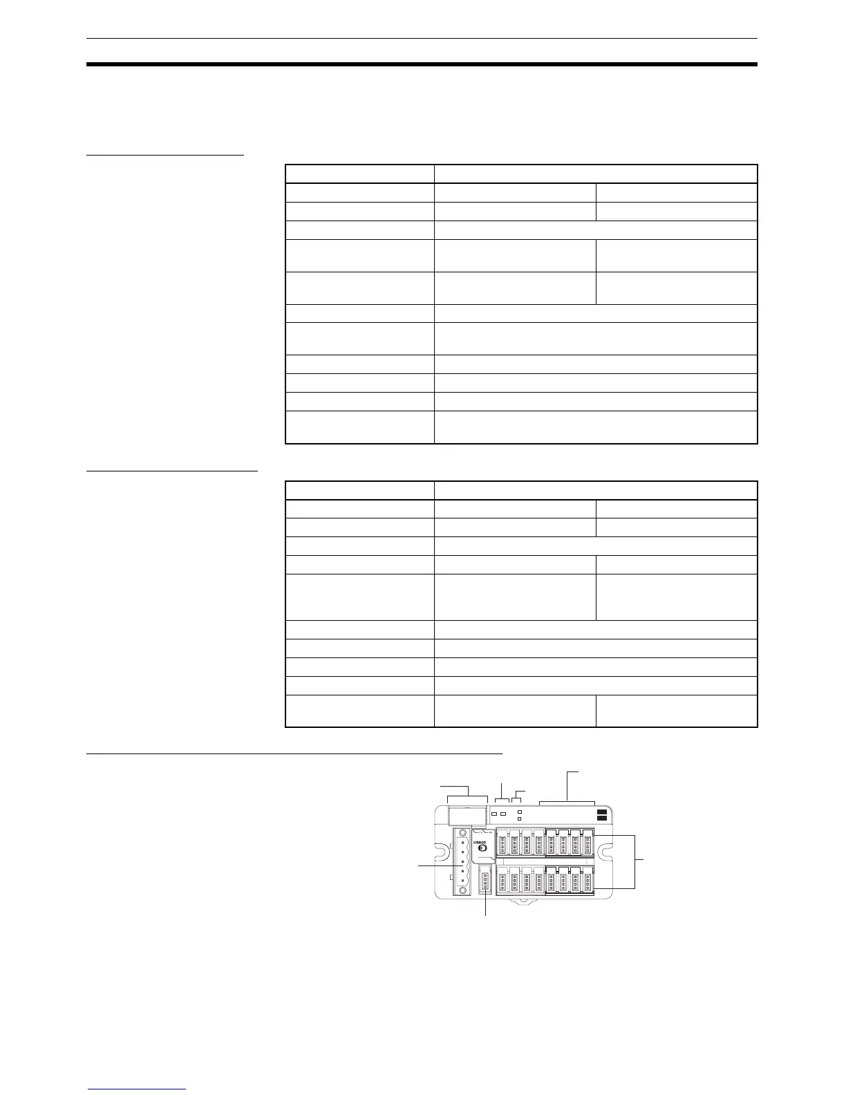 Page #171 background image