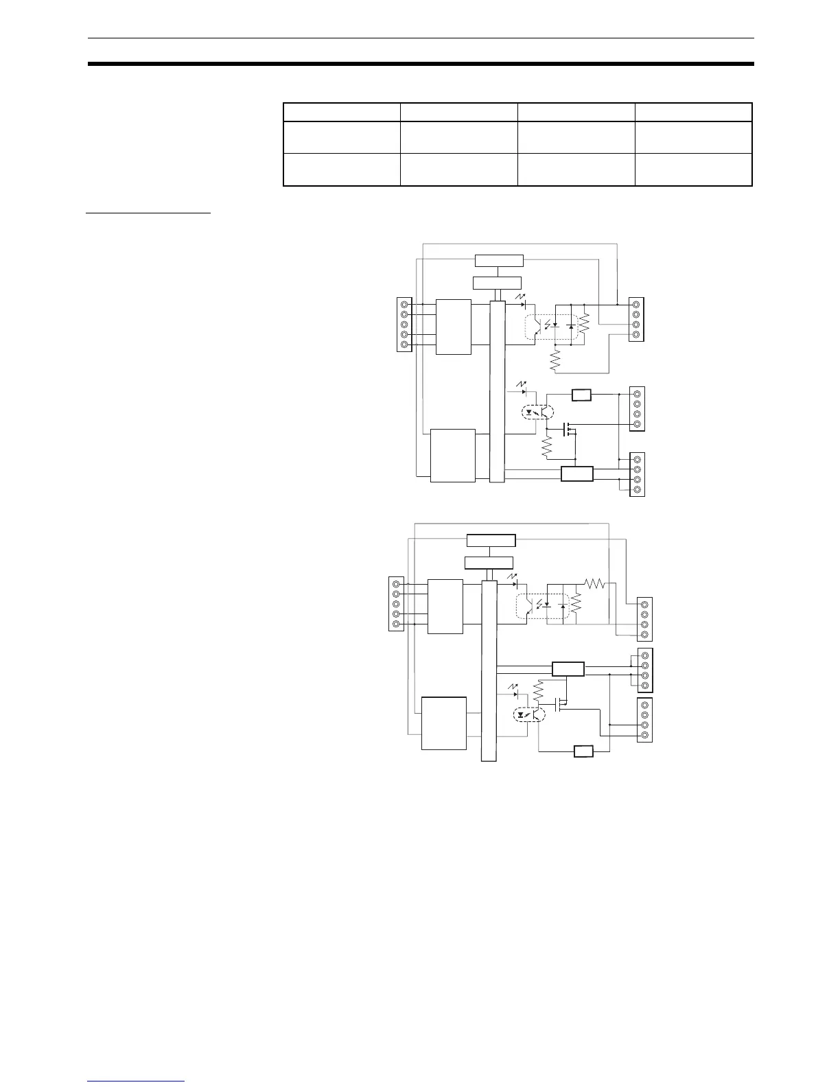 Page #172 background image