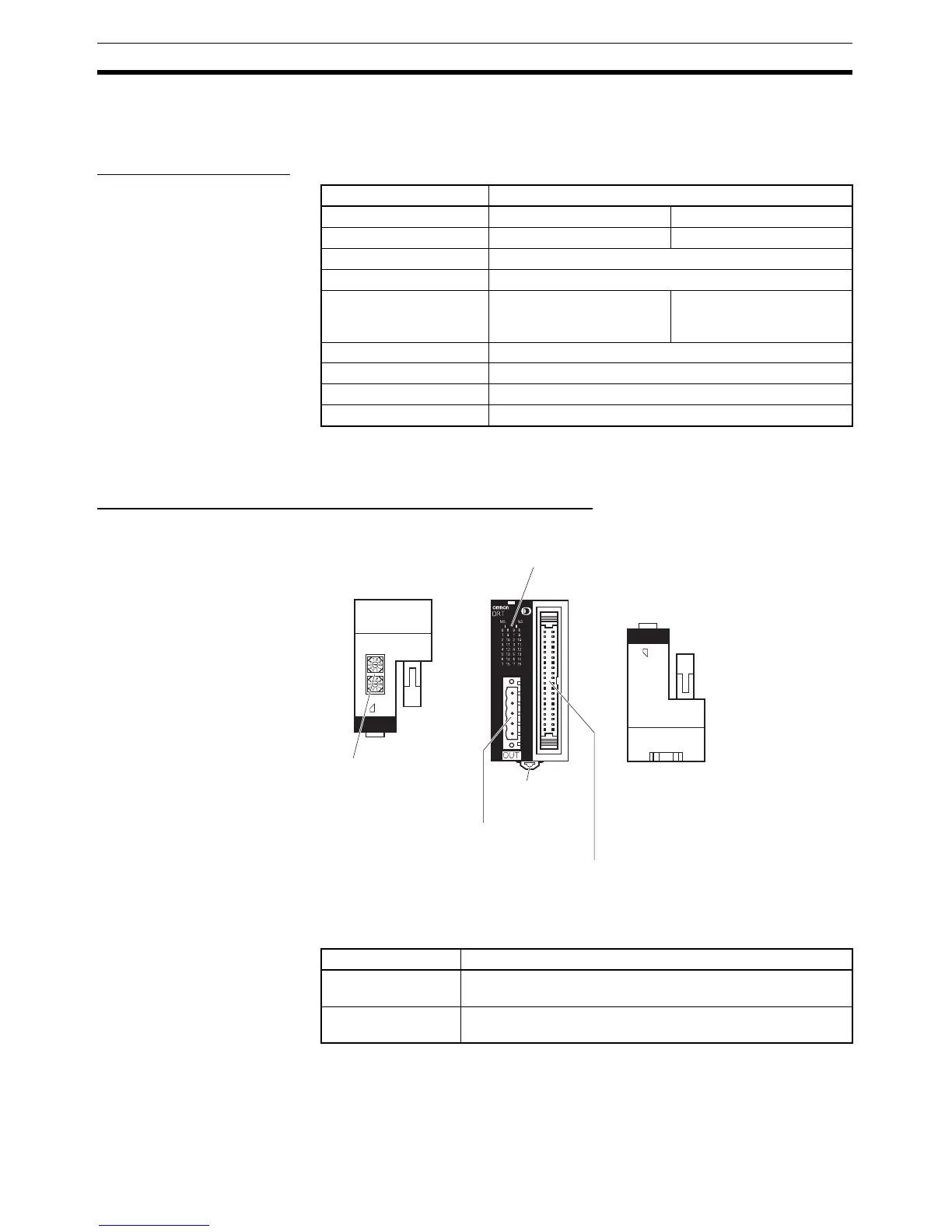Page #187 background image