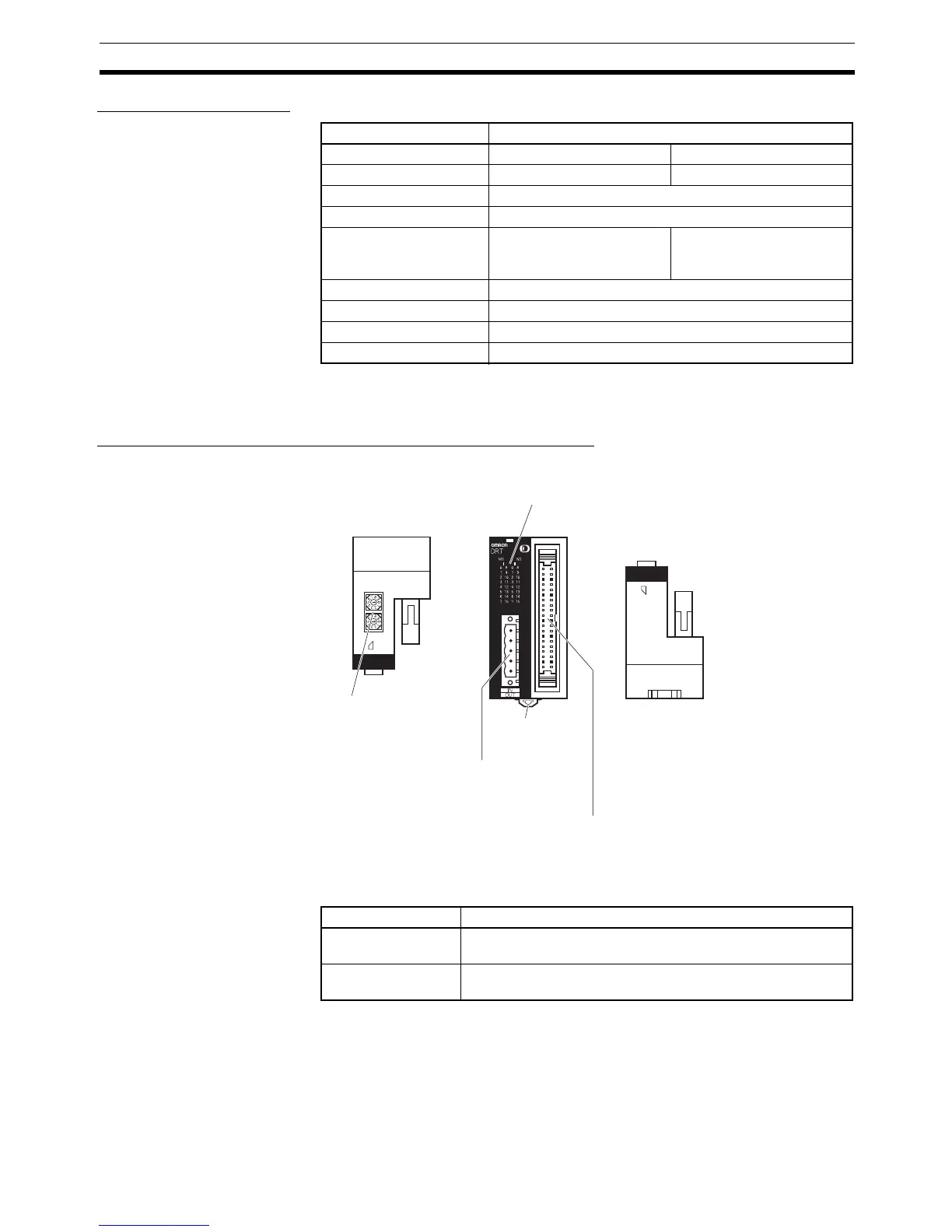 Page #192 background image