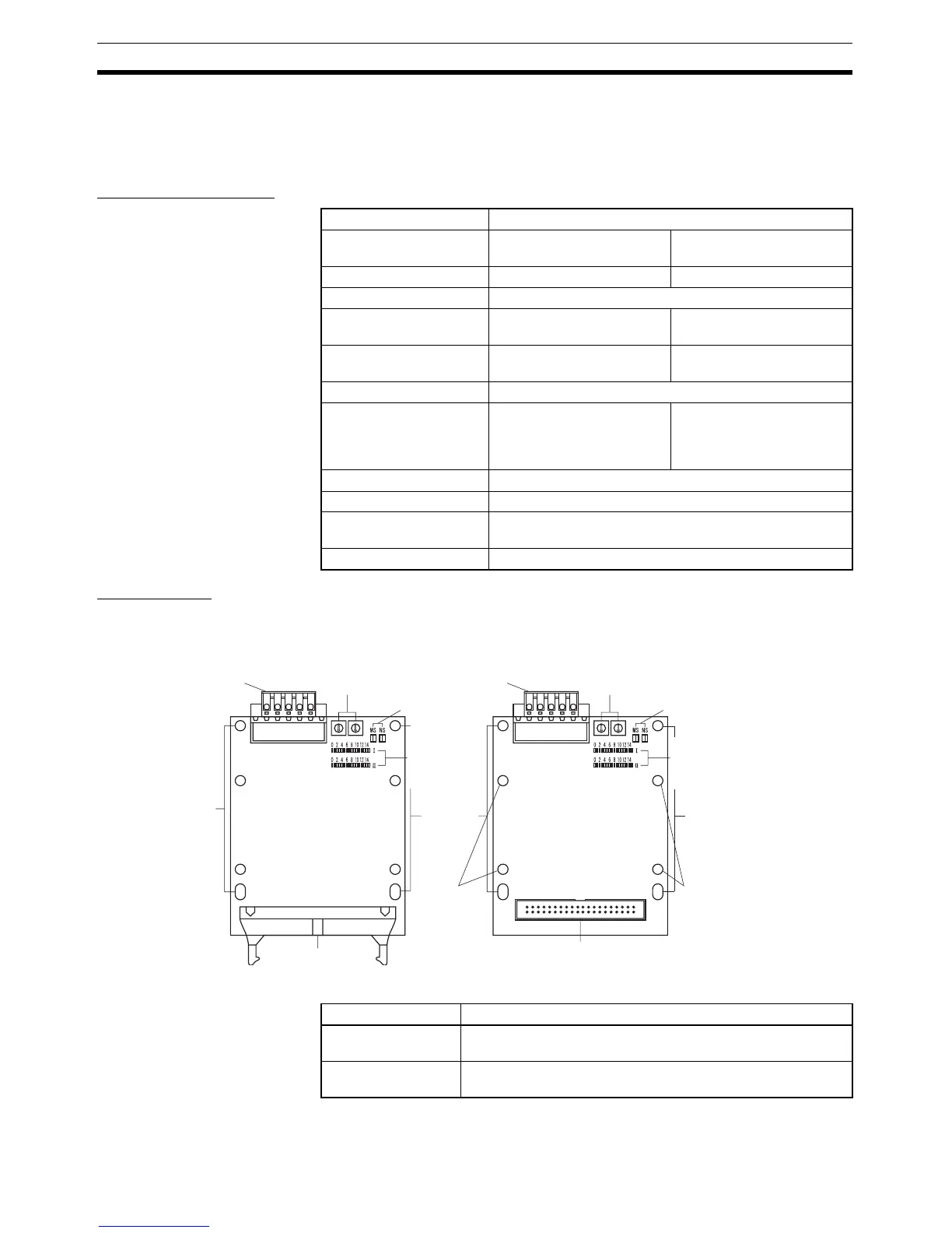 Page #205 background image