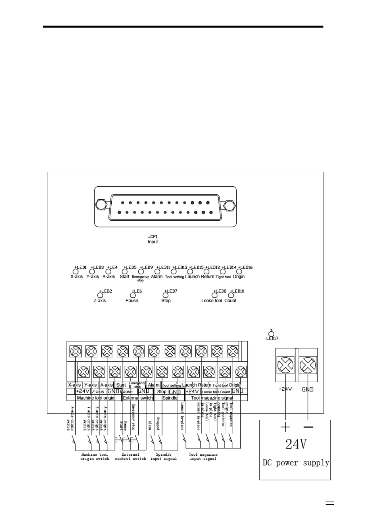 Page #157 background image