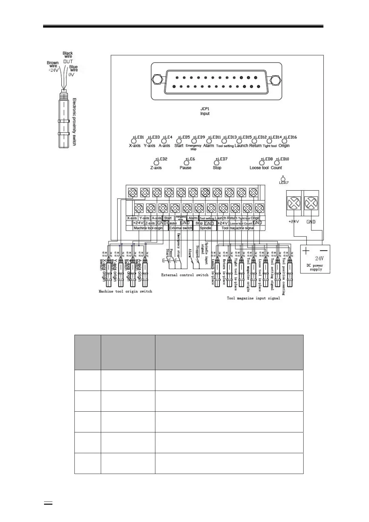 Page #158 background image