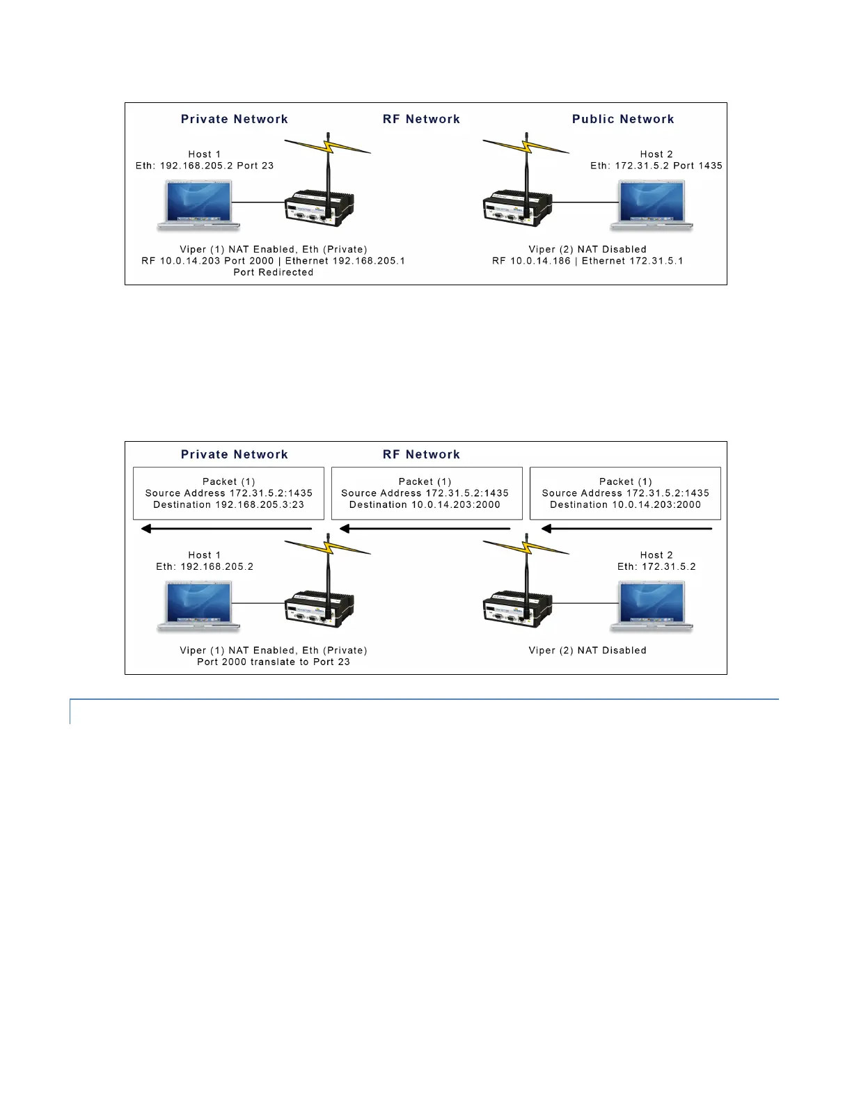 Page #62 background image