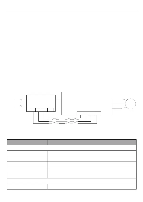 Page #67 background image