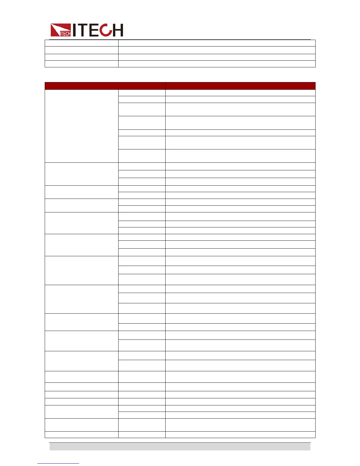 Page #150 background image