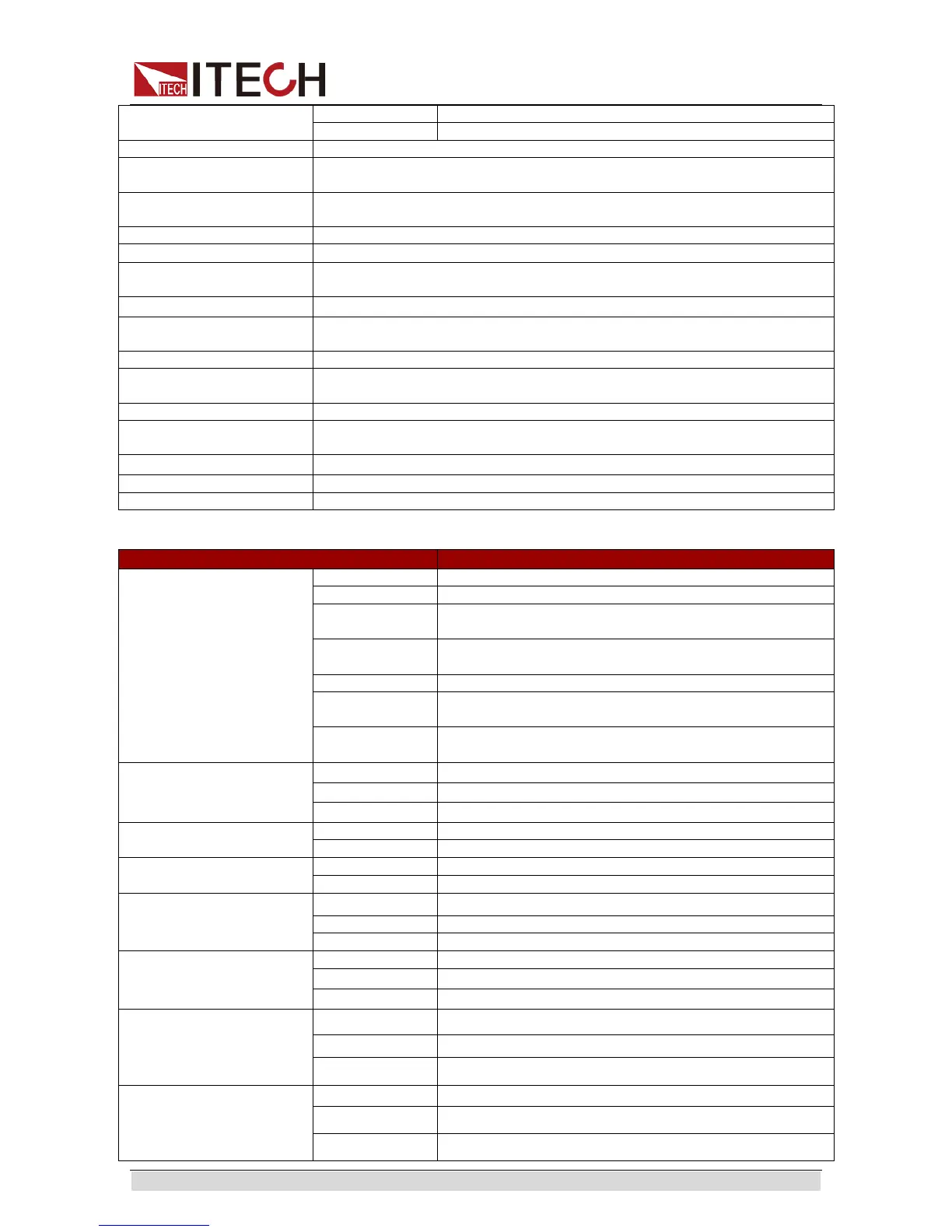 Page #157 background image