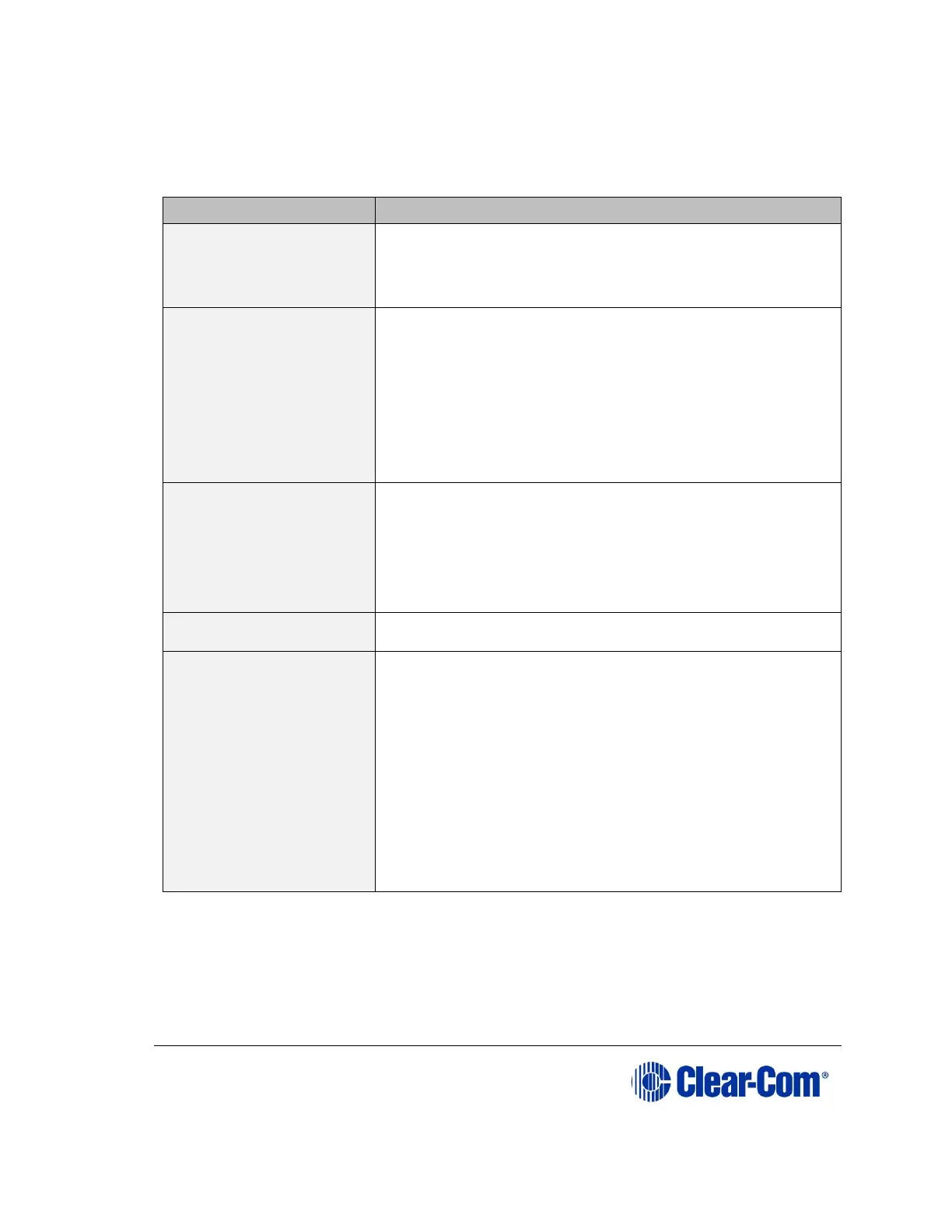 Page #155 background image