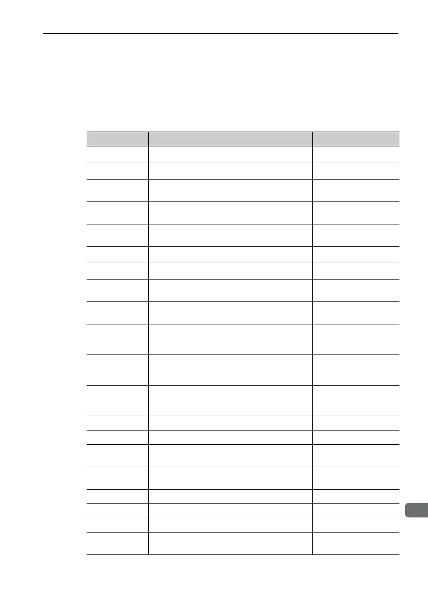 Page #30 background image