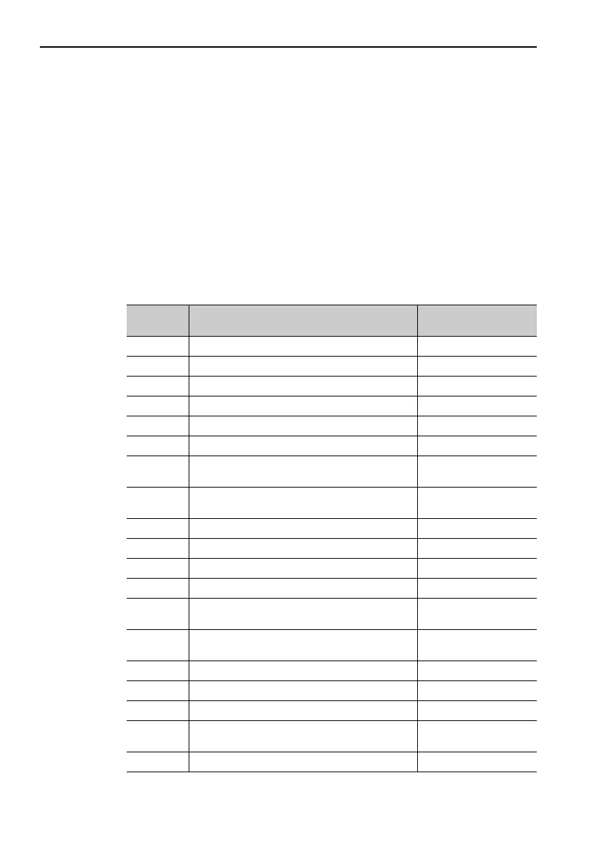 Page #70 background image