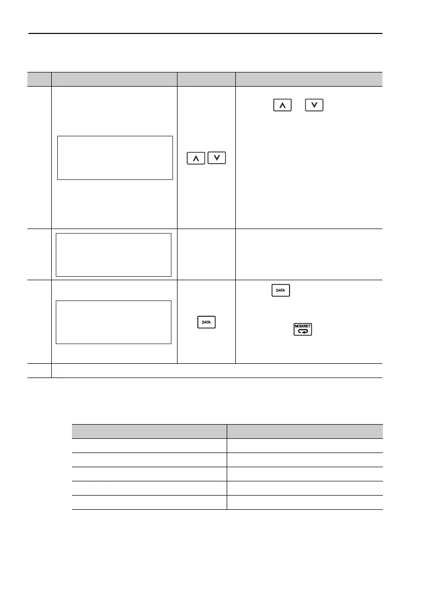 Page #98 background image