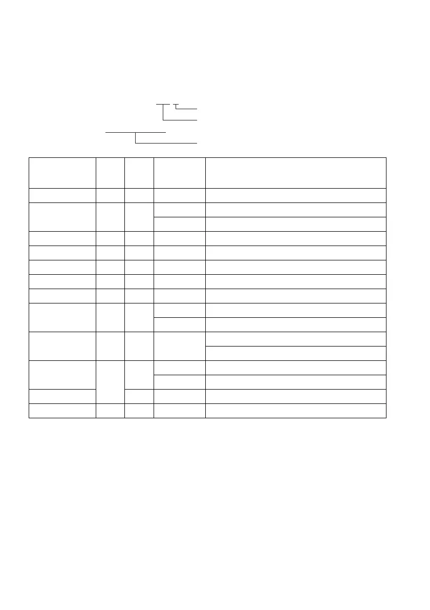 Page #144 background image