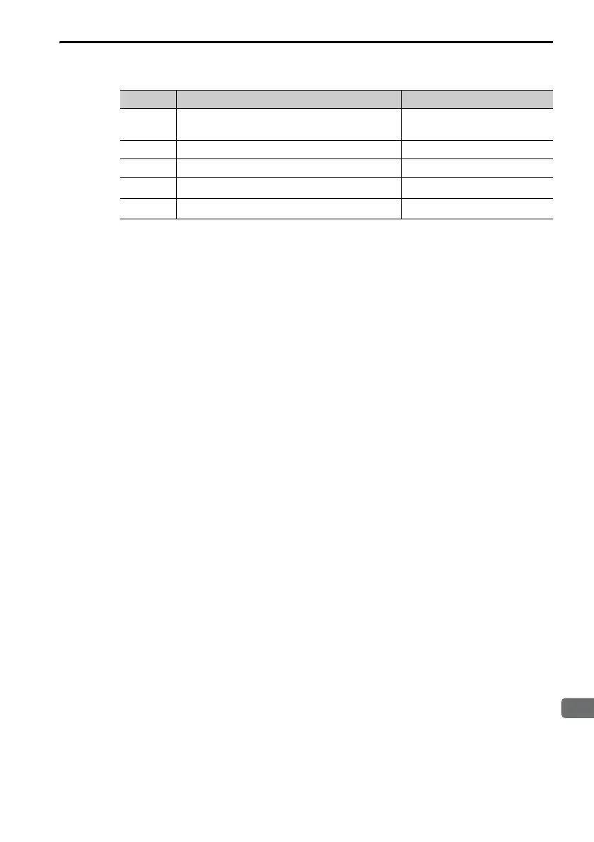 Page #56 background image