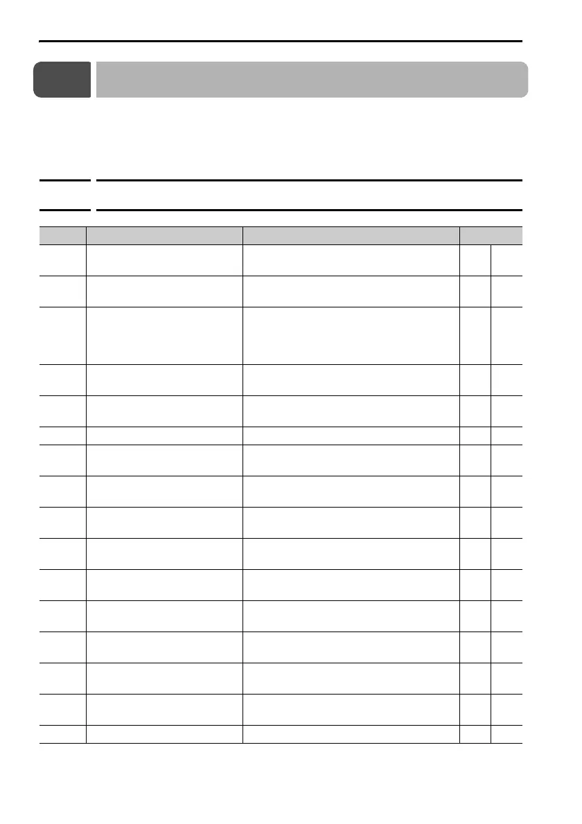 Page #66 background image