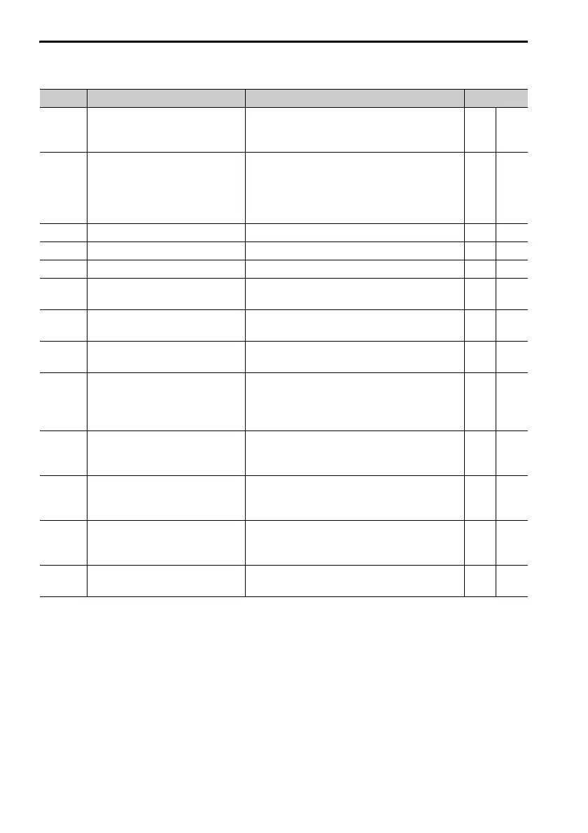 Page #68 background image