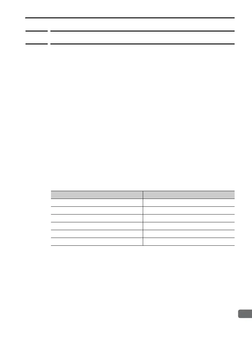 Page #77 background image