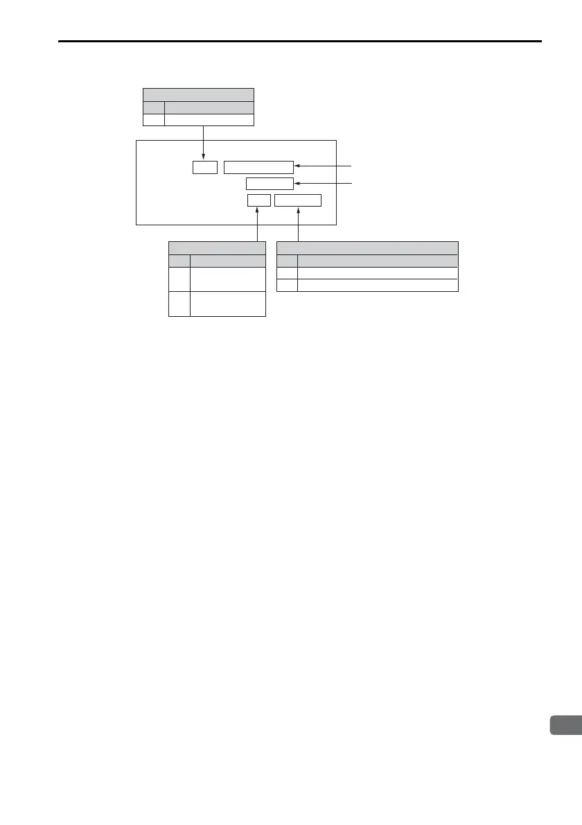 Page #105 background image
