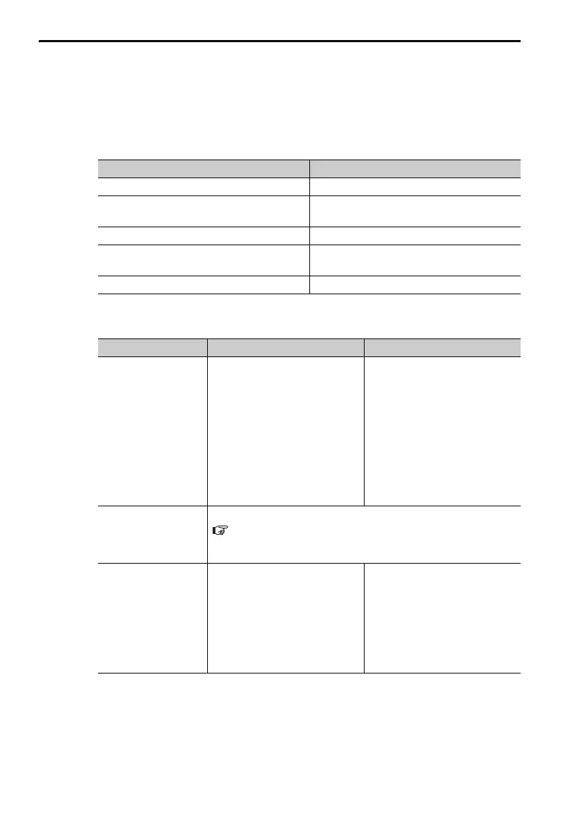 Page #138 background image