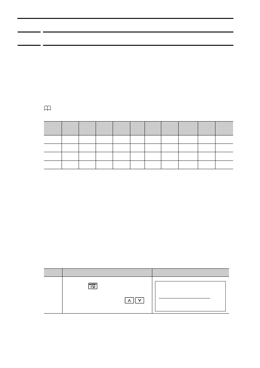 Page #170 background image