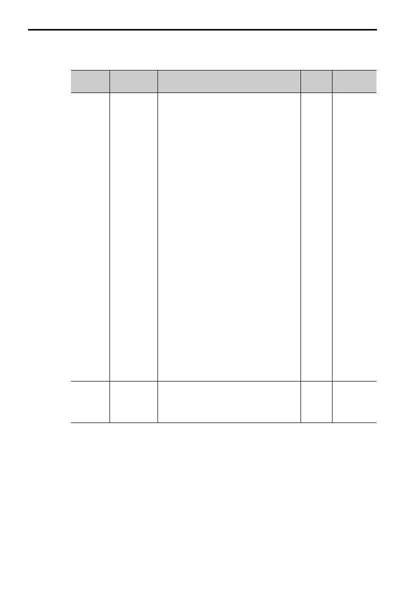 Page #190 background image
