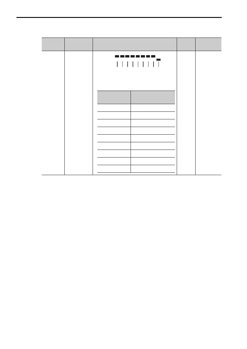 Page #192 background image