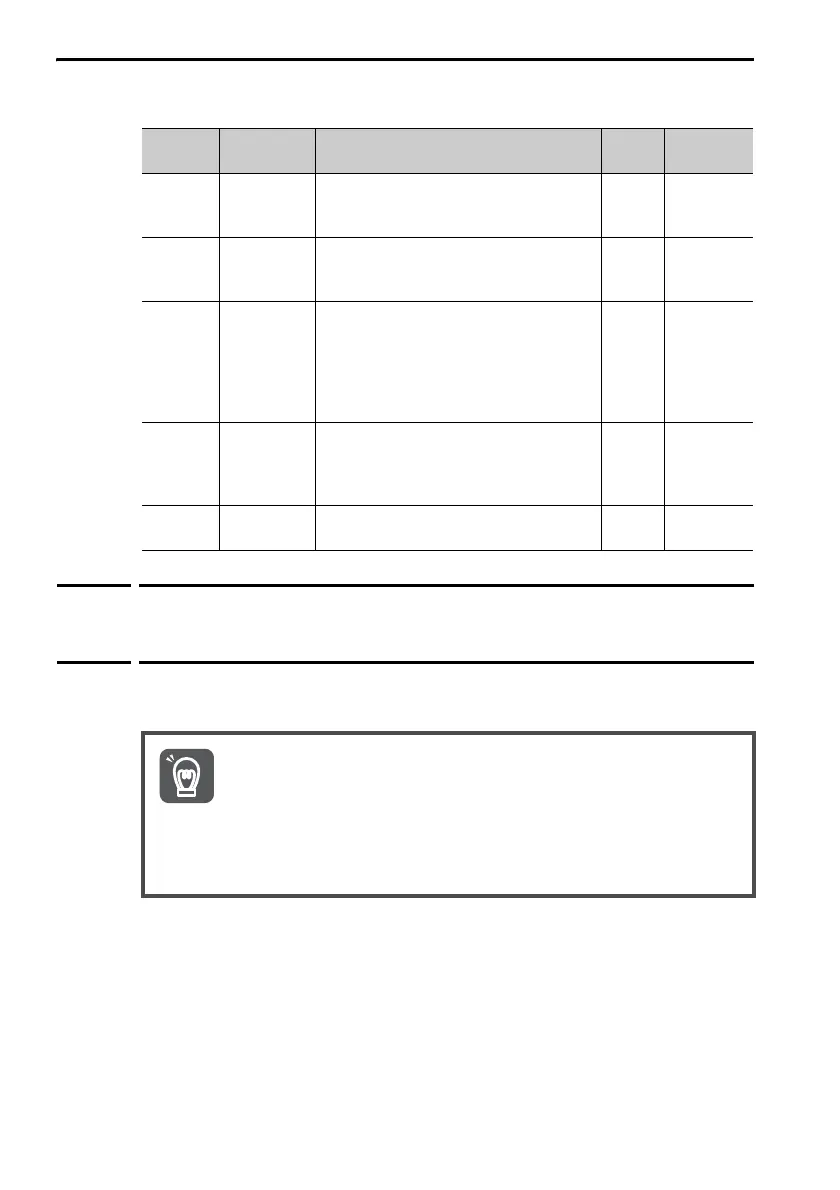Page #194 background image