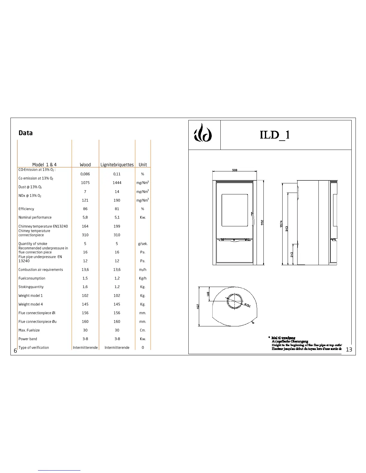 Page #6 background image
