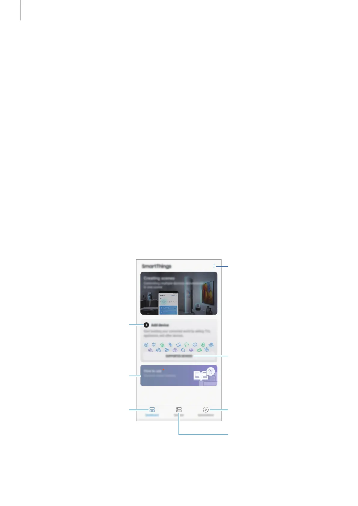 Page #135 background image