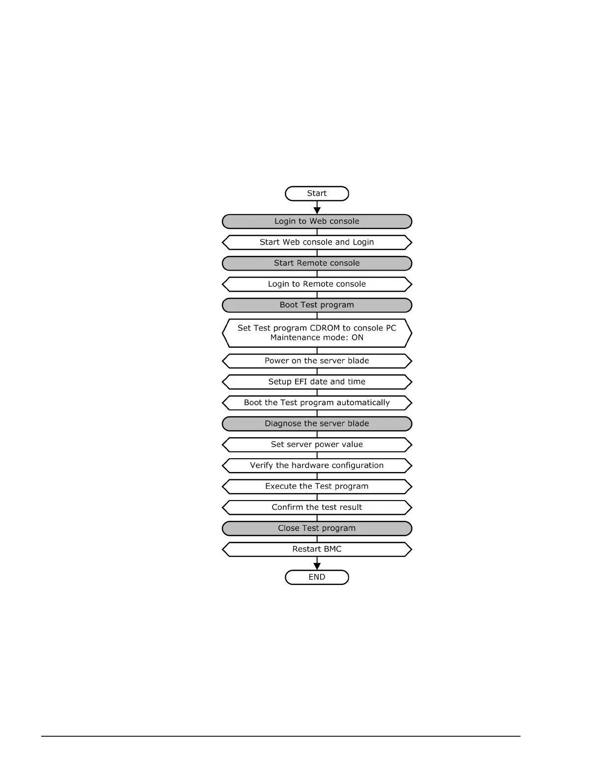 Page #402 background image