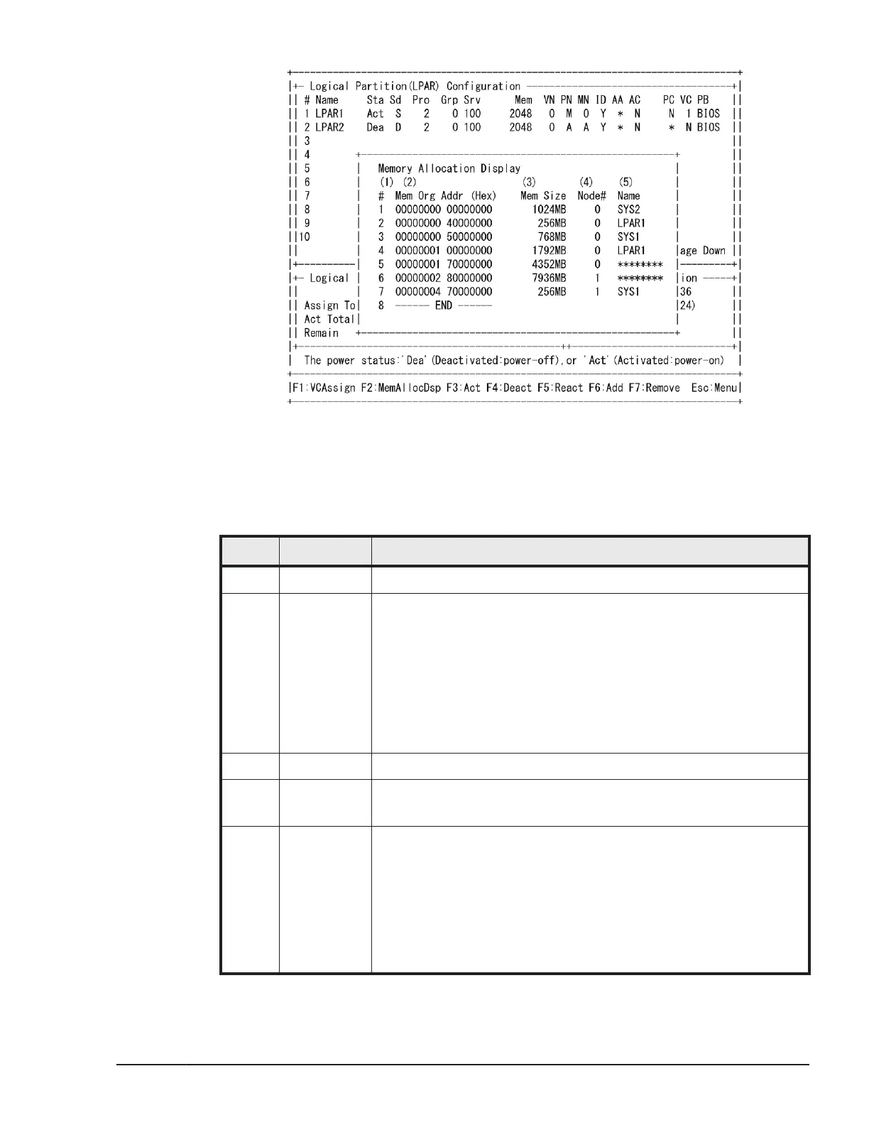 Page #265 background image