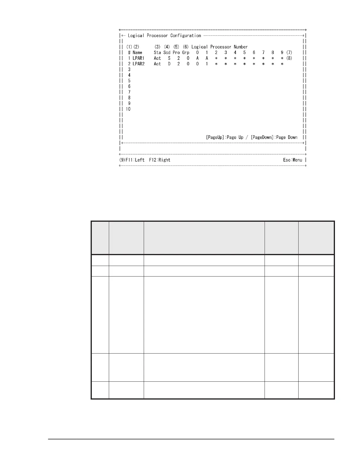 Page #267 background image