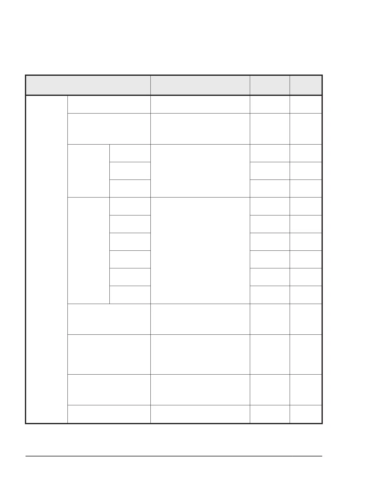 Page #520 background image