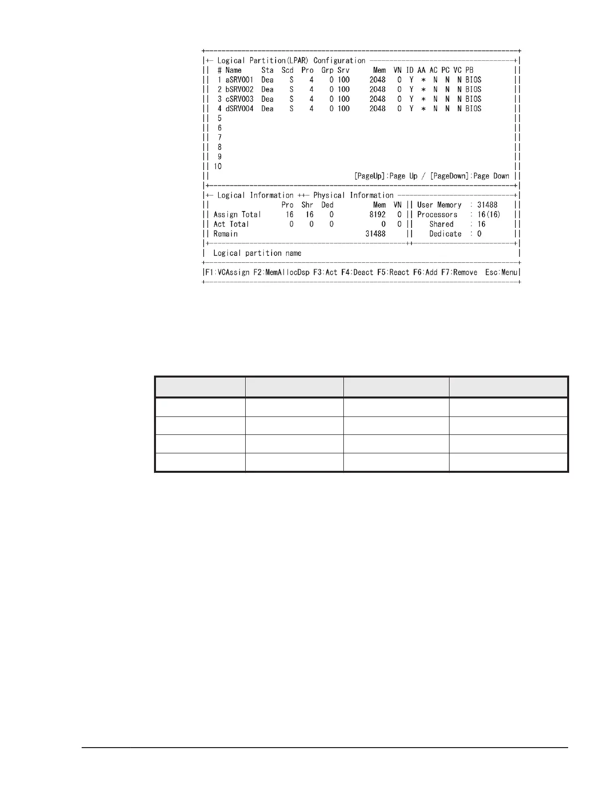 Page #539 background image