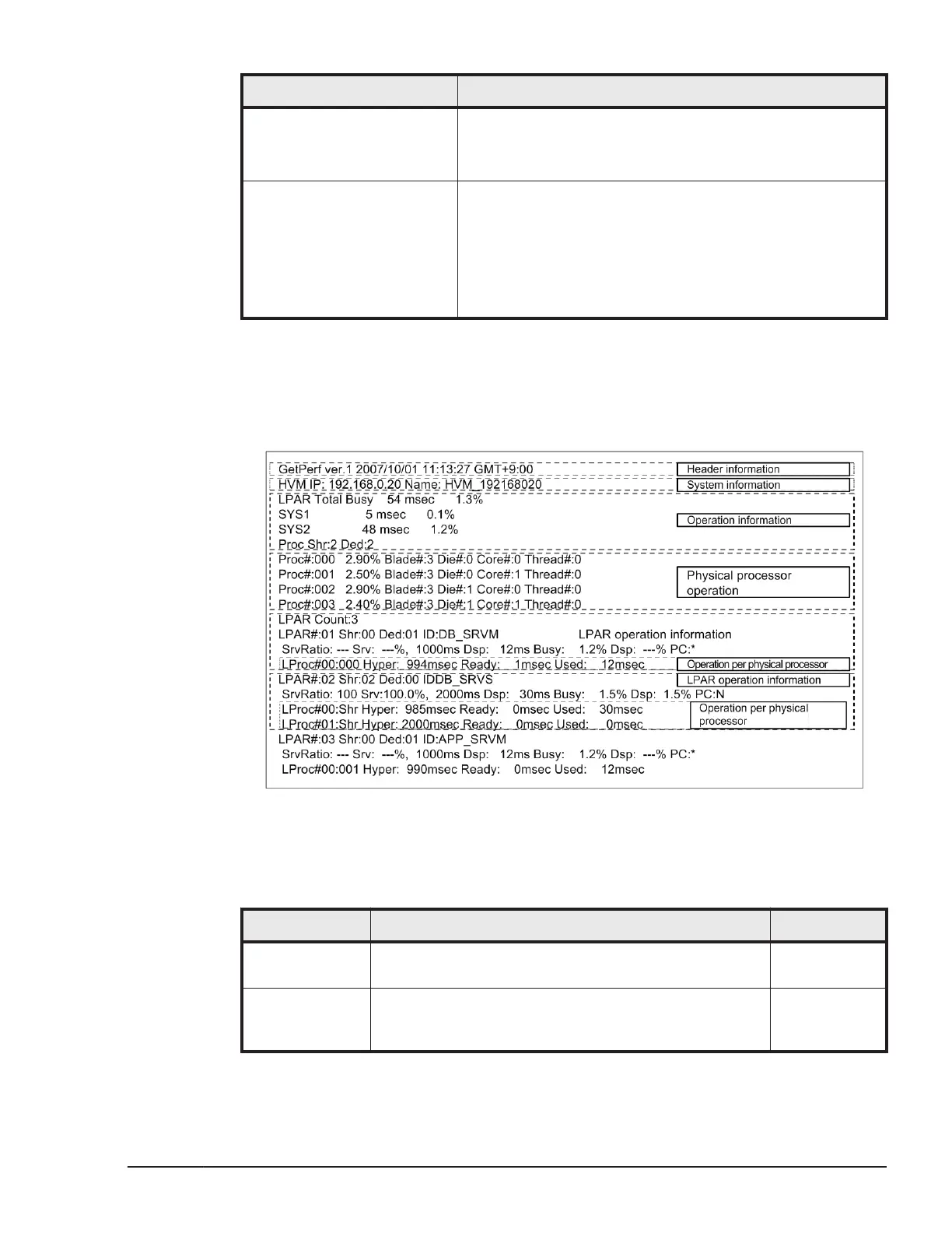 Page #545 background image