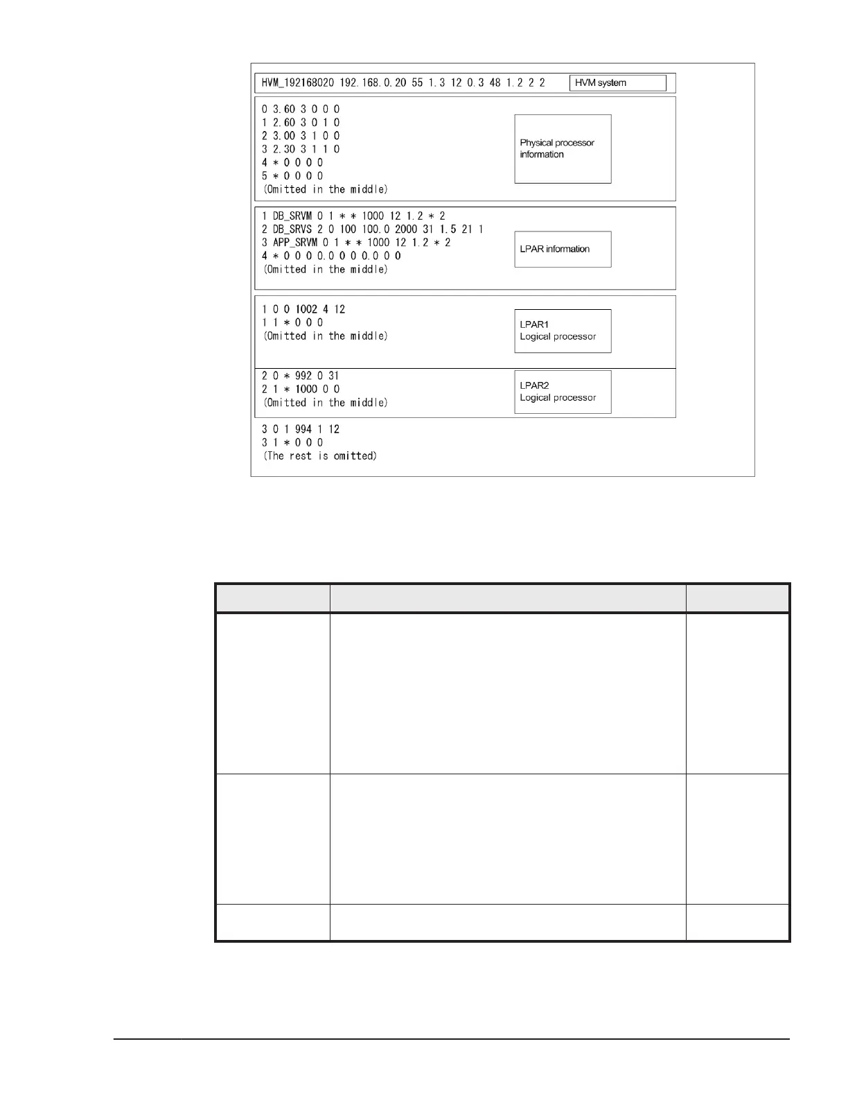 Page #547 background image