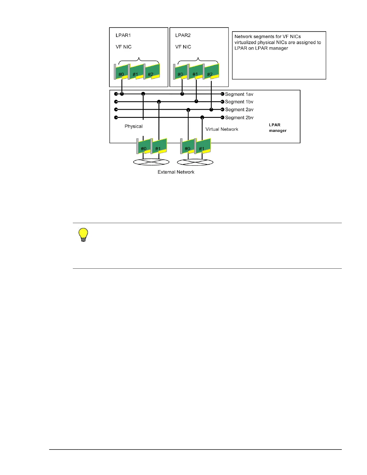 Page #45 background image