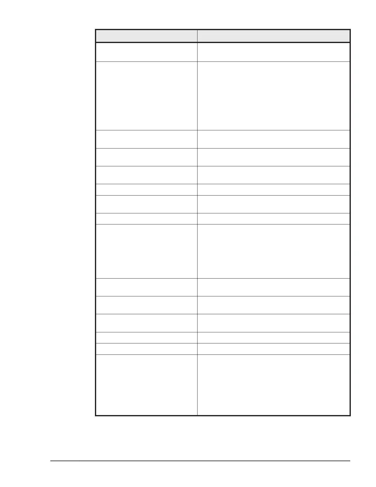 Page #135 background image