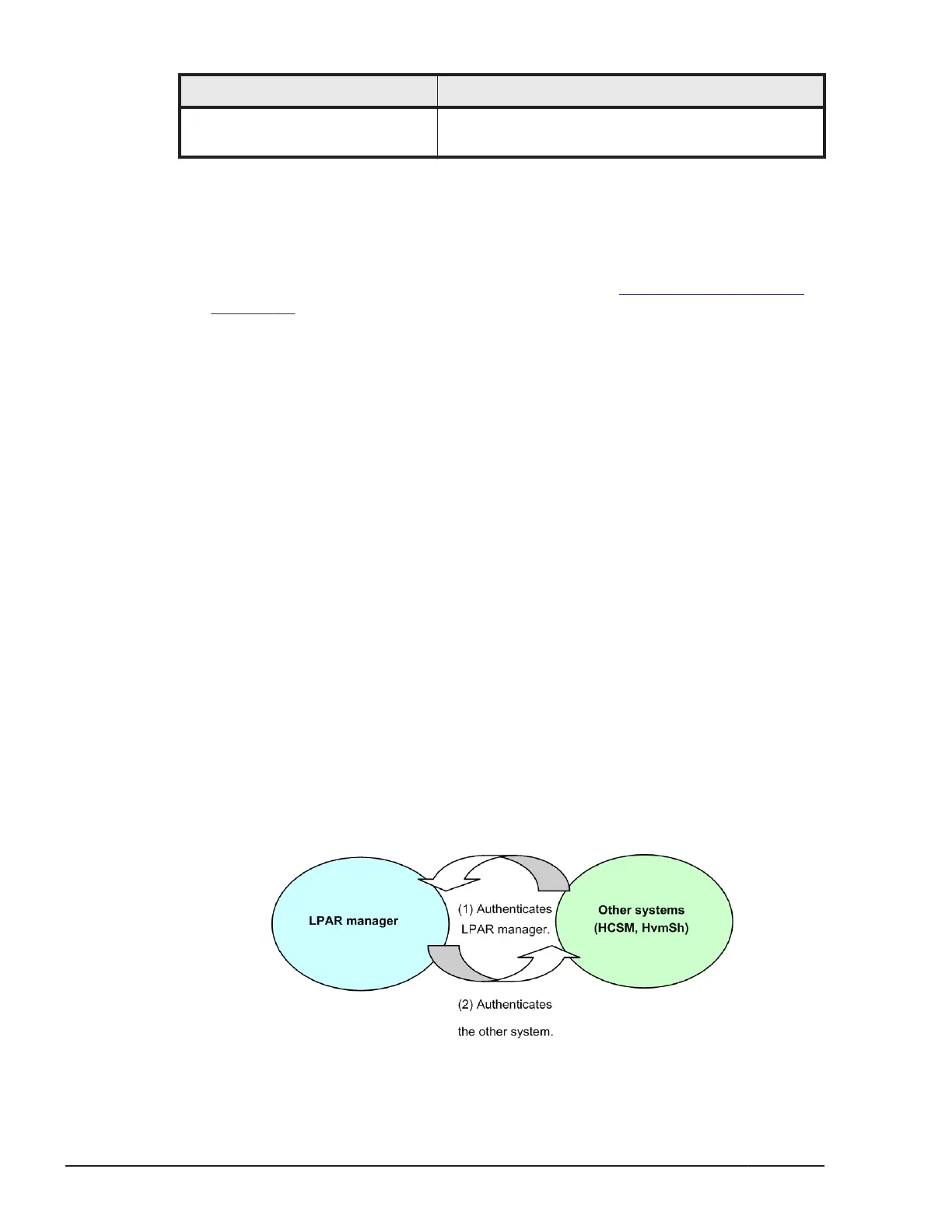 Page #136 background image