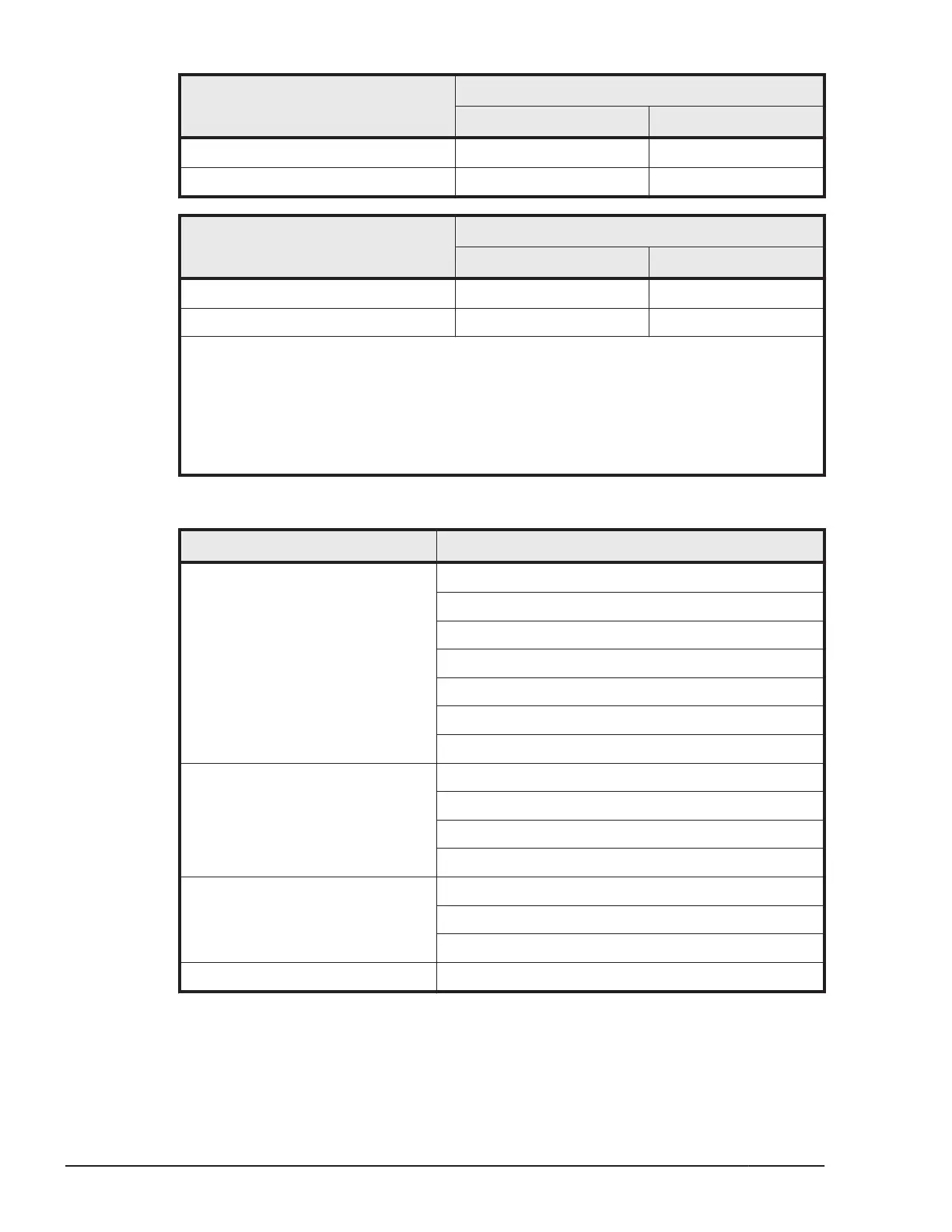 Page #144 background image