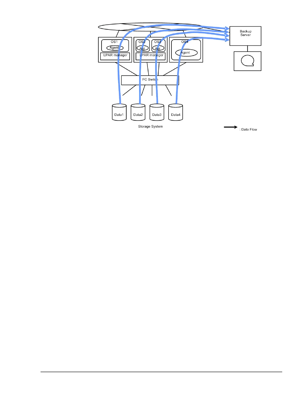 Page #155 background image