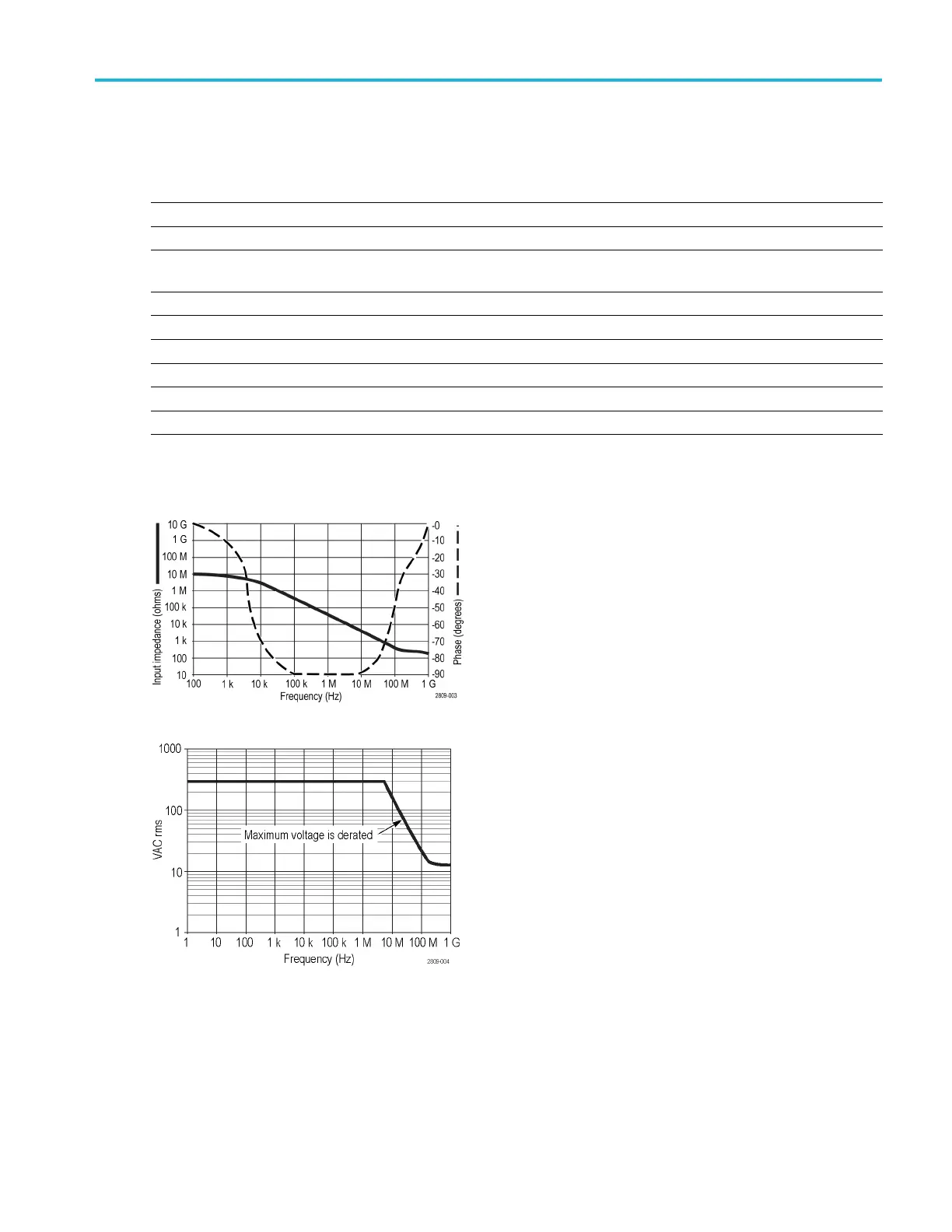 Page #213 background image