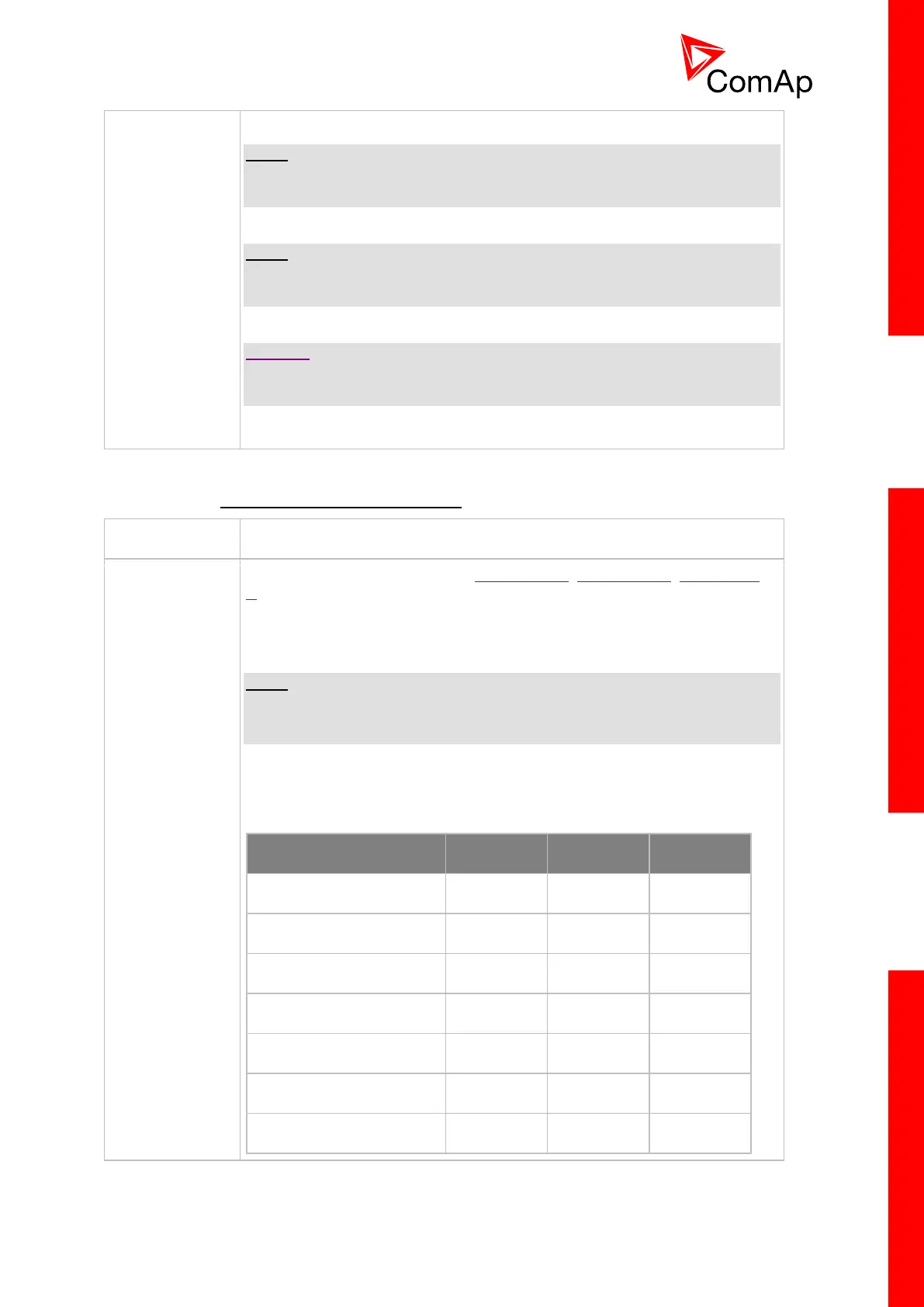 Page #284 background image