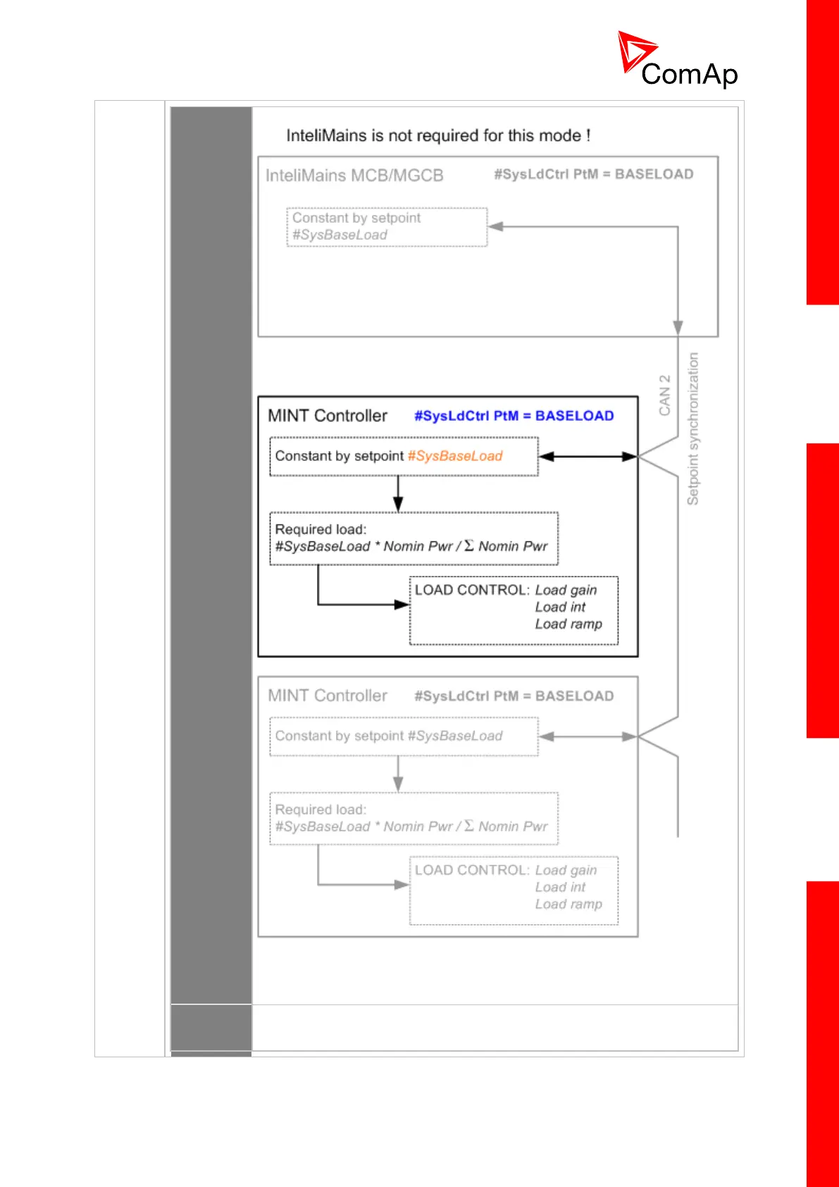 Page #102 background image