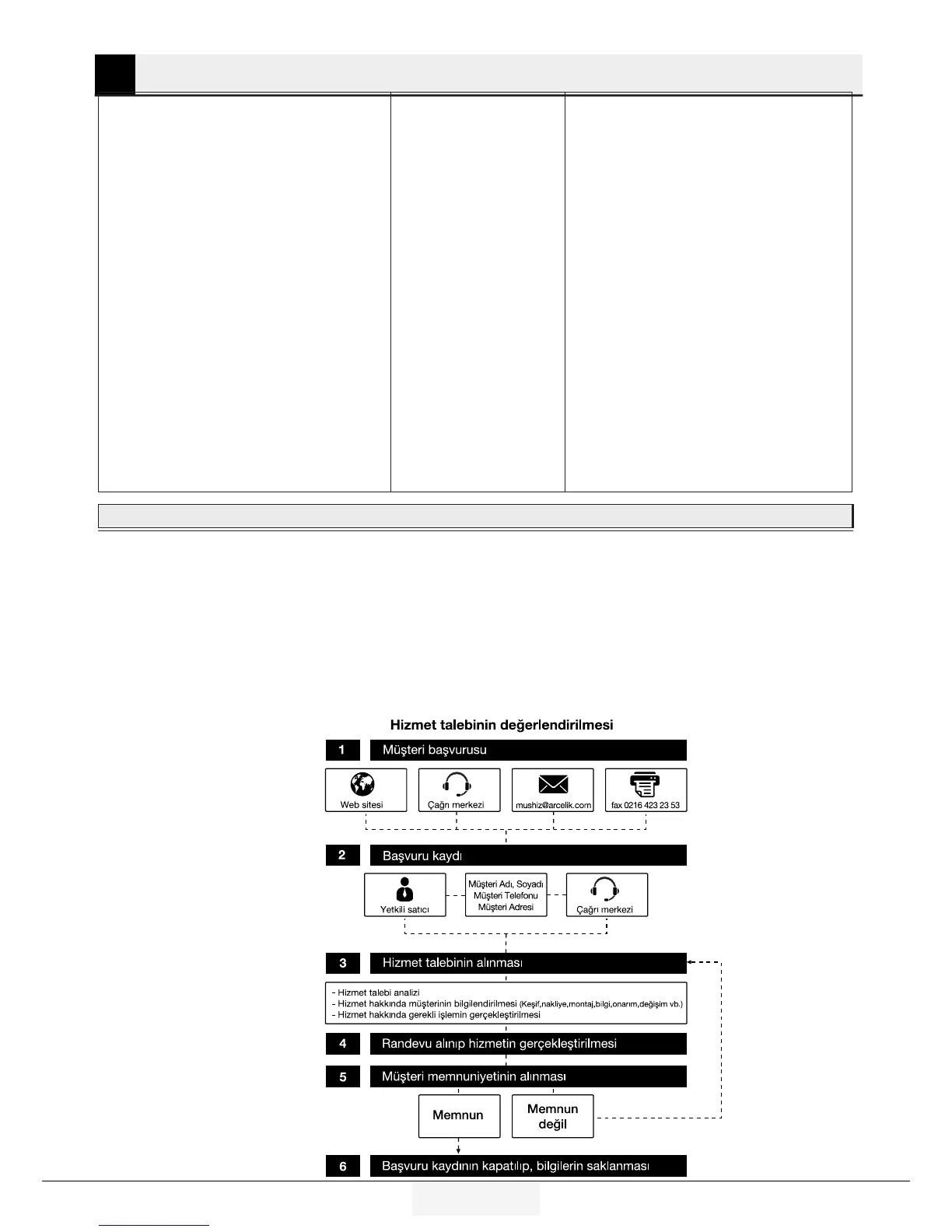 Page #37 background image