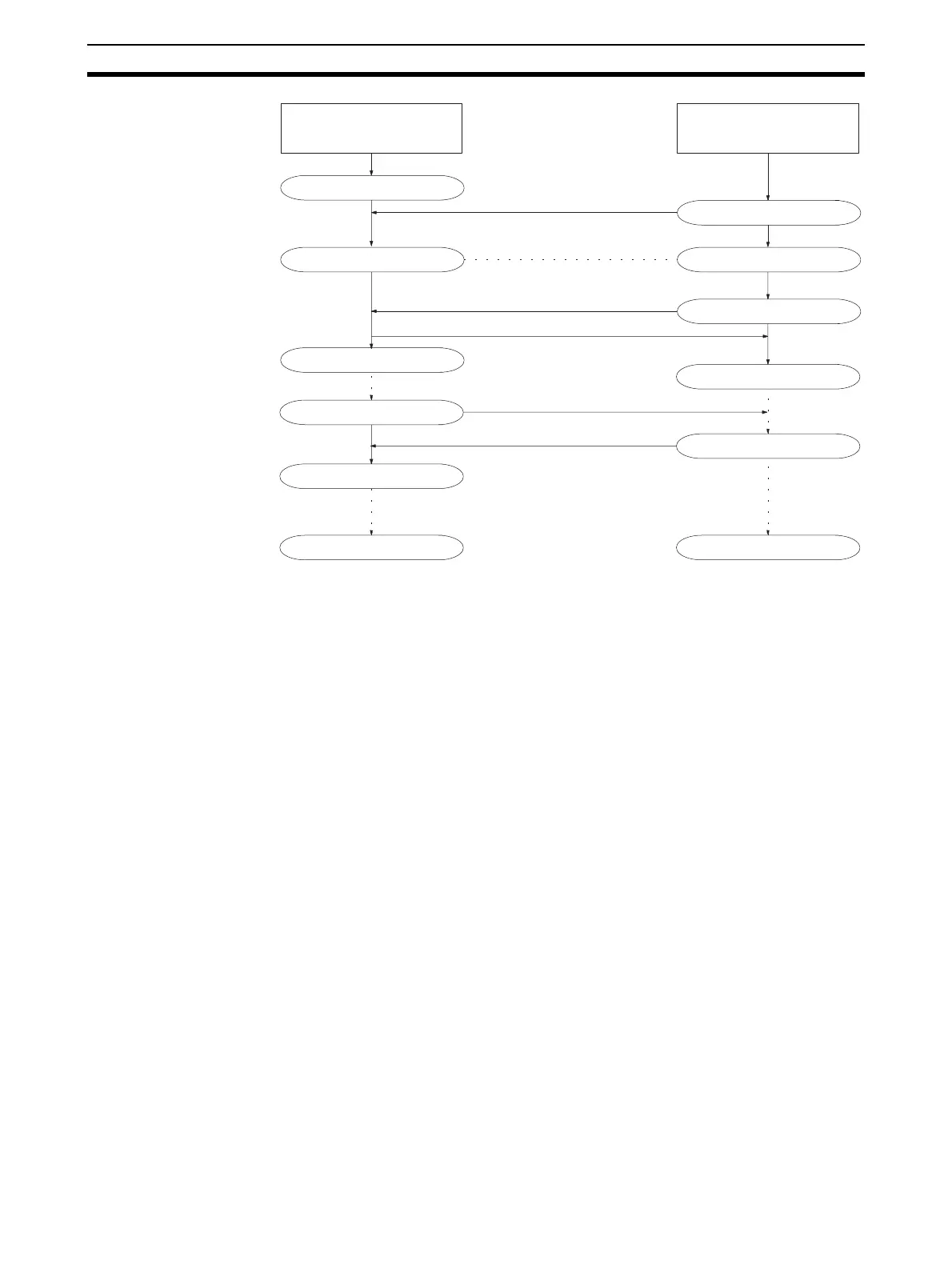 Page #129 background image