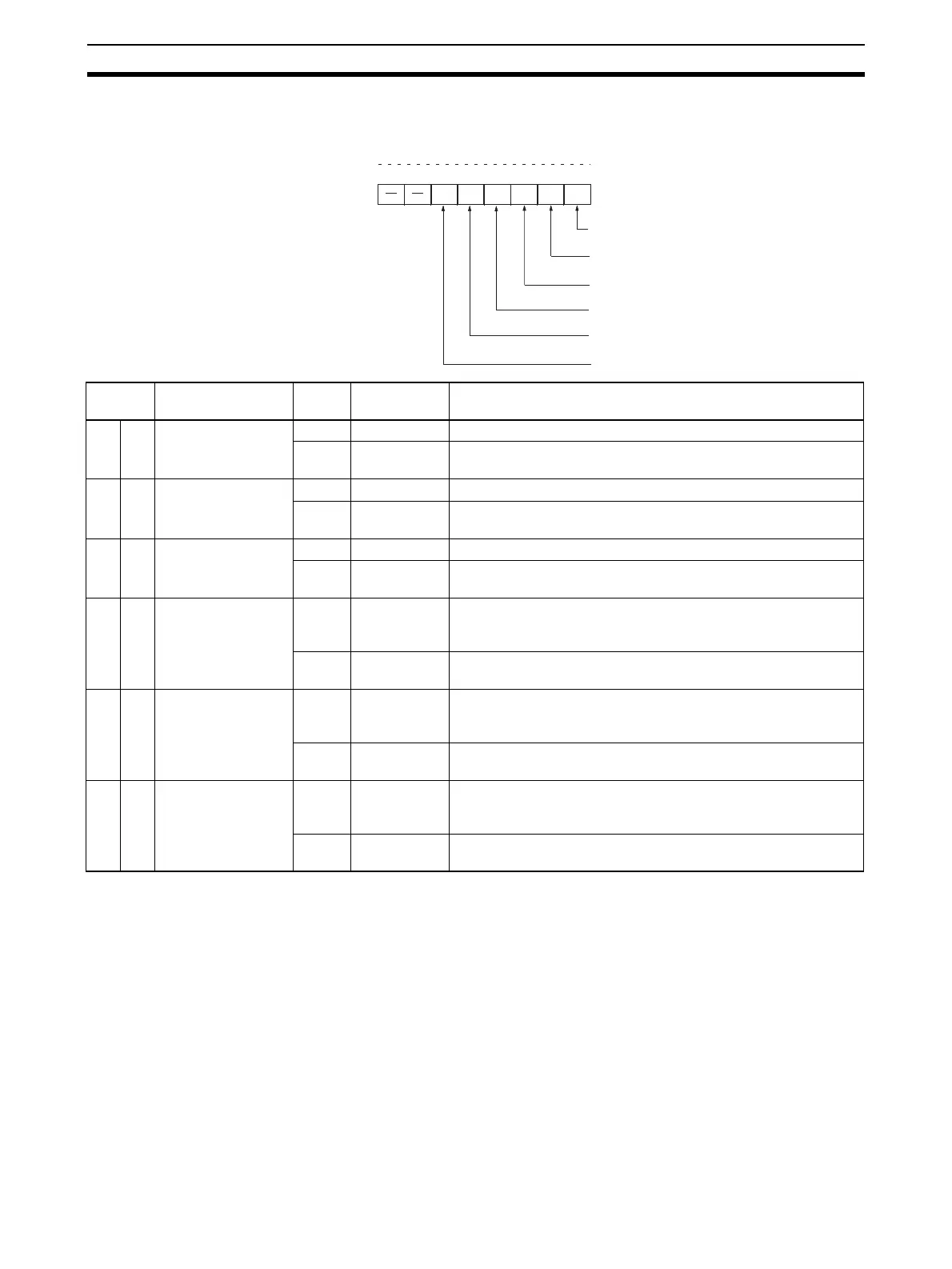 Page #145 background image