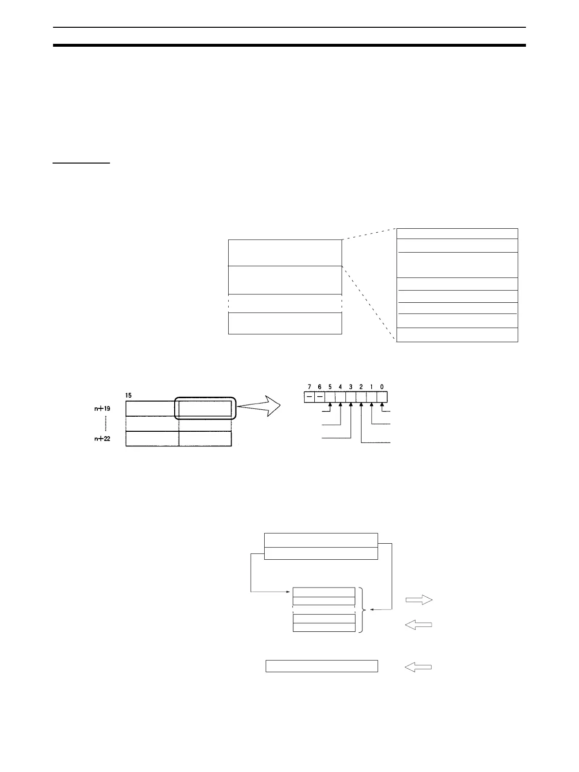 Page #147 background image